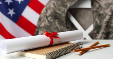 Good Military-Friendly MBA's Online