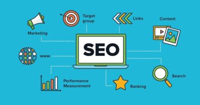 SEO Best Practices